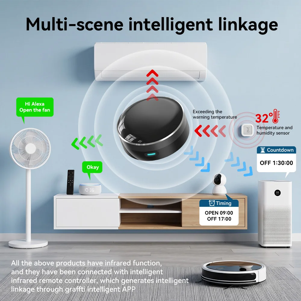 YFK Uniwersalny pilot zdalnego – Smart Home Website recenzja i cena
