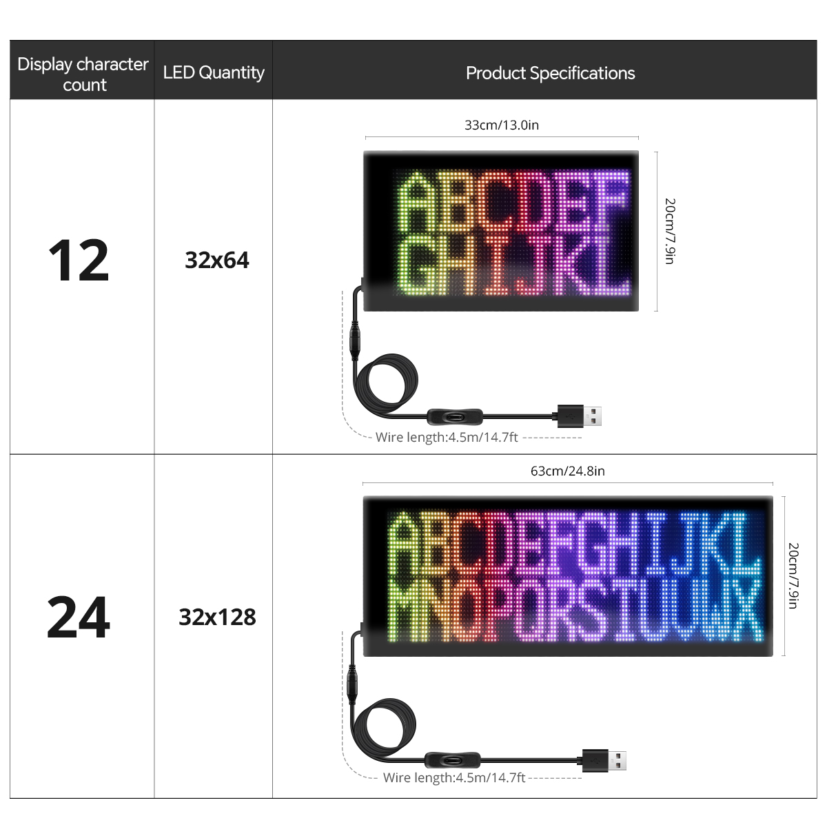 Inteligentny panel LED z matry – Smart Bulb recenzja i cena