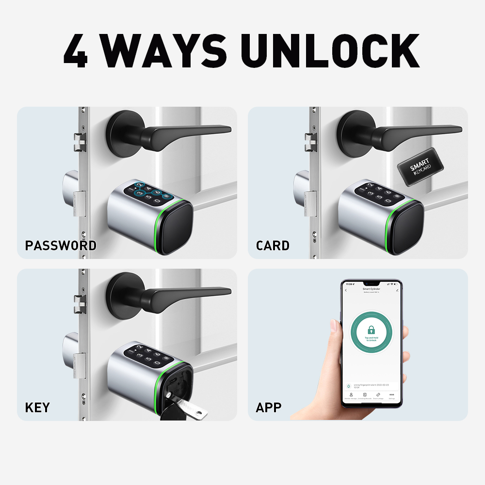 Inteligentny zamek cylindryczn – Smart Home Website recenzja i cena
