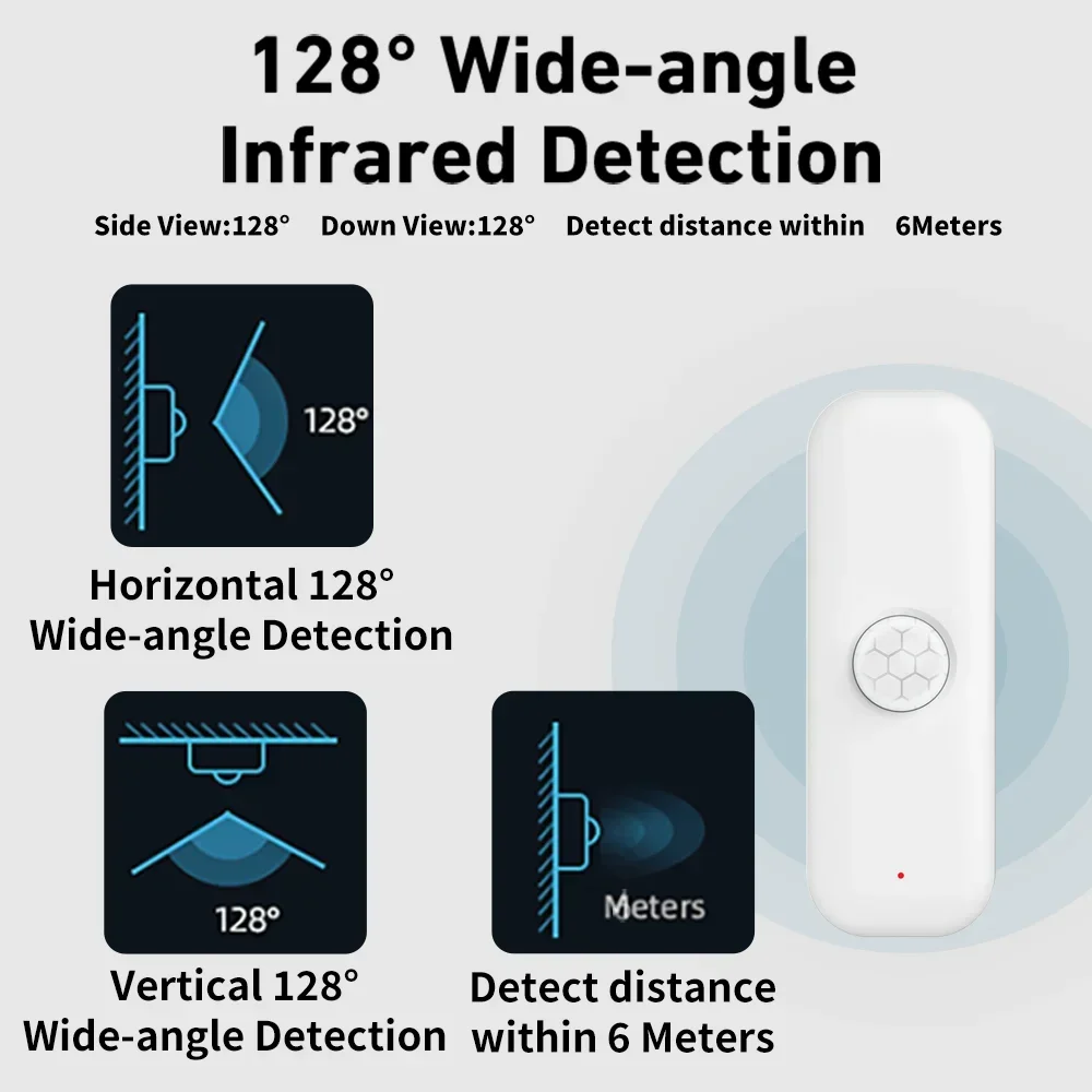 Tuya WiFI Czujnik ruchu PIR In – Smart Home Wiz recenzja i cena