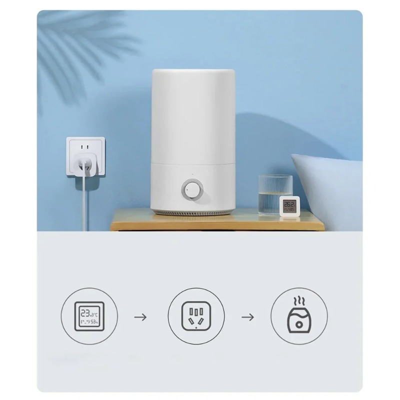 Inteligentna wtyczka Xiaomi Mi – Smart Home Zestaw recenzja i cena