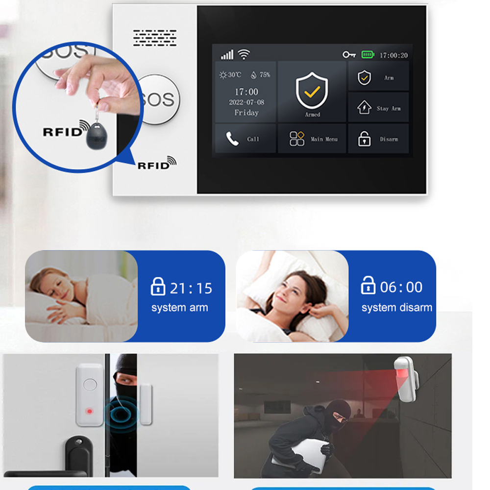 PGST 4G Tuya Inteligentny syst – Smart Home Package recenzja i cena