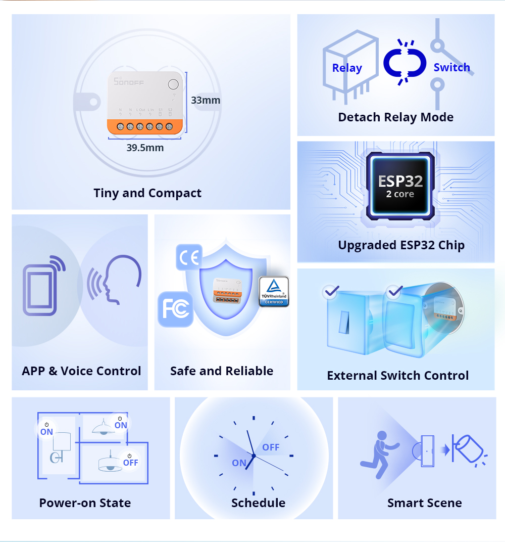 Sonoff Mini R4 Extreme Intelig – Smart Home Wiz recenzja i cena